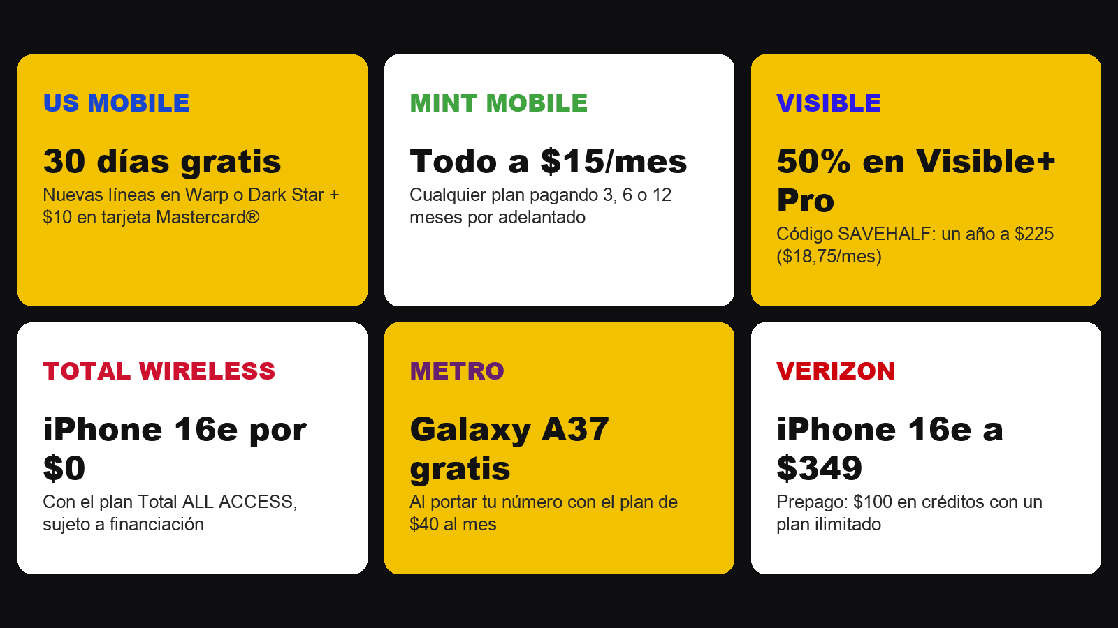 Comparativa 2026: los planes de móvil más baratos de EE. UU., de Mint y US Mobile a Verizon y AT&T